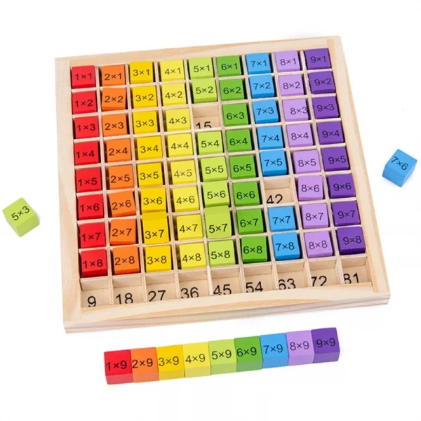 plateau de multiplication en bois