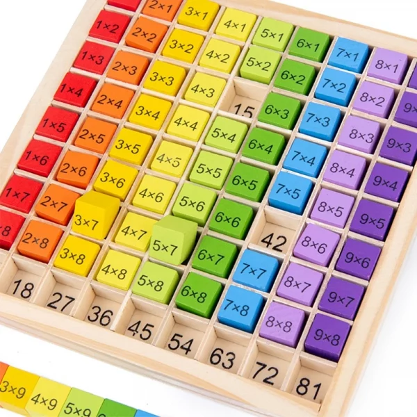 Multiplication Montessori sur Plateau en Bois – Image 4